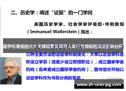 霍伊伦表现的三大关键因素及其对人类行为理解的深远影响分析