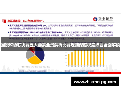 围绕欧协联决赛五大要素全景解析比赛规则深度权威综合全面解读