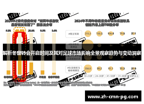 解析冬窗转会开启时间及其对足球市场影响全景观察趋势与变动洞察