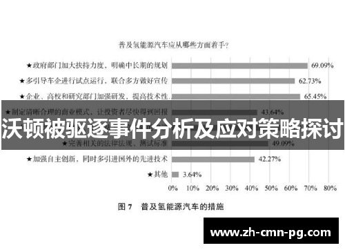 沃顿被驱逐事件分析及应对策略探讨